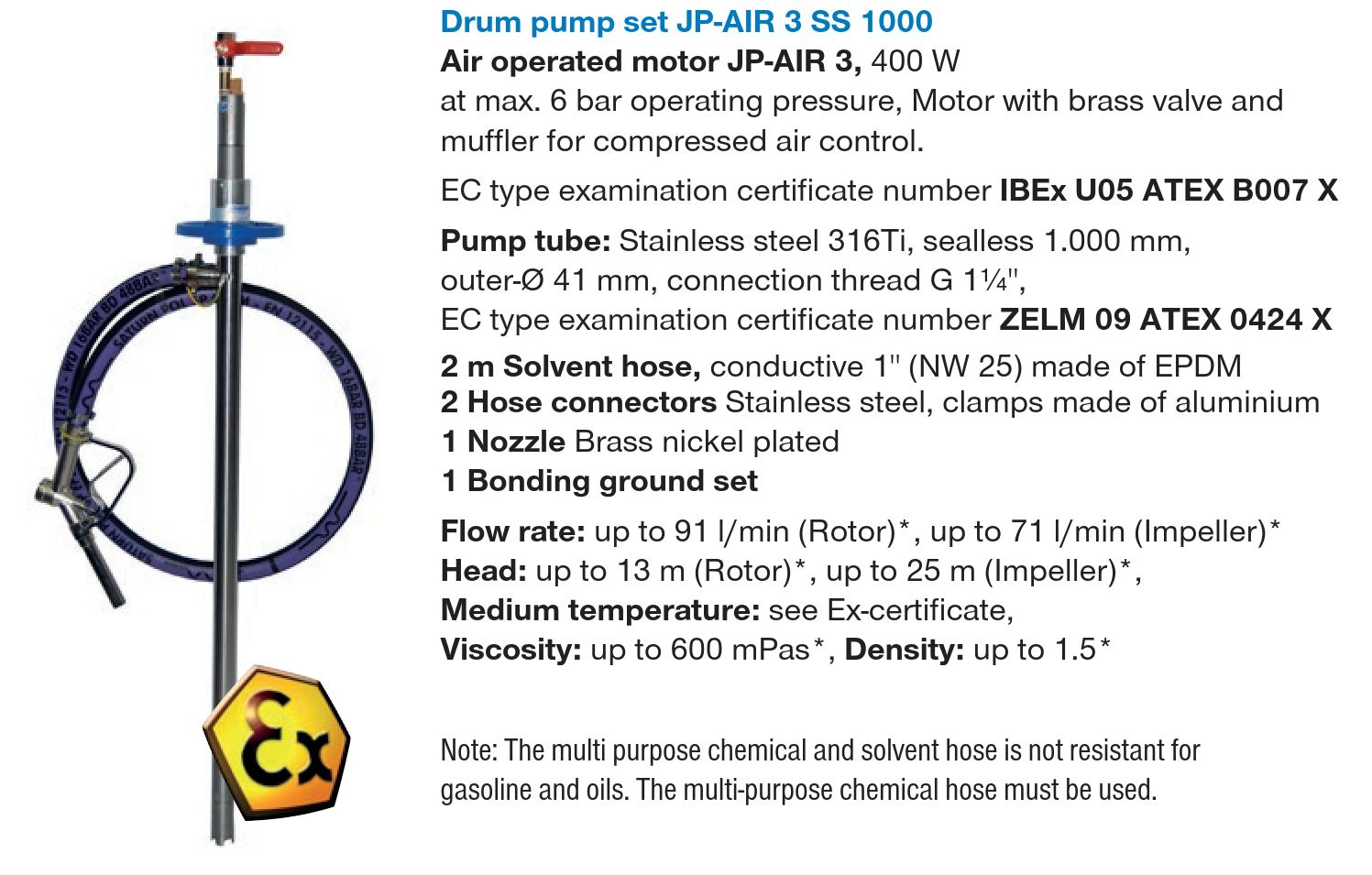 Sudove_cerpadlo_jessberger_vzduchovy_motor_JP_AIR3_Create_Flow